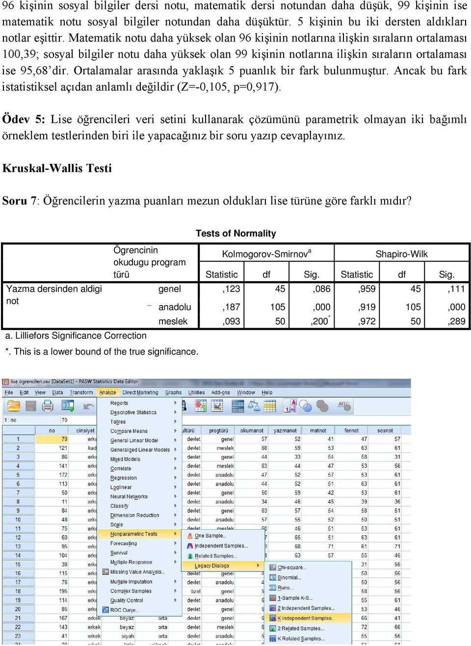 Matematik notu daha yüksek olan 96 kişinin notlarına ilişkin sıraların ortalaması 100,39; sosyal bilgiler notu daha yüksek olan 99 kişinin notlarına ilişkin sıraların ortalaması ise 95,68 dir.