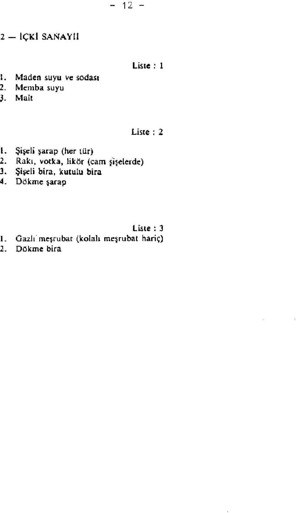 Rakı, votta, likör (cam ş-işelerde) 3.