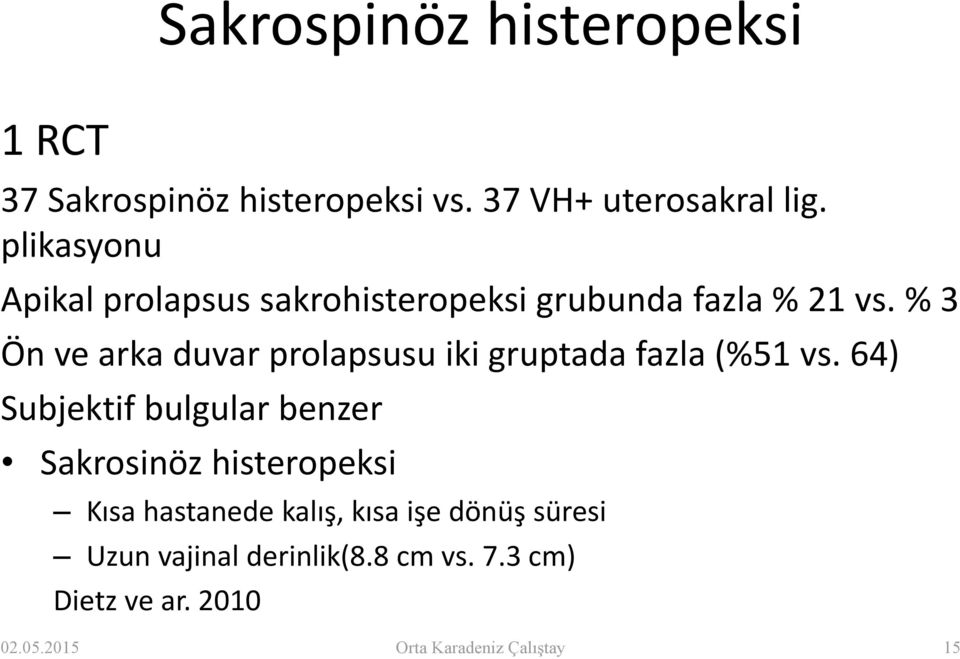 % 3 Ön ve arka duvar prolapsusu iki gruptada fazla (%51 vs.