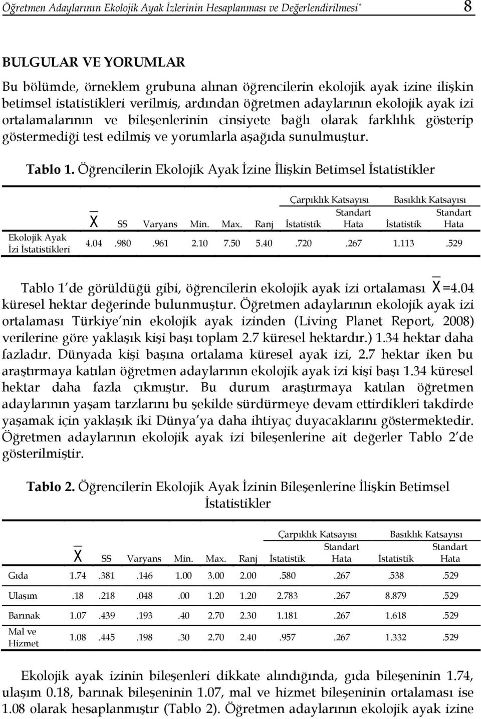 sunulmuştur. Tablo 1. Öğrencilerin Ekolojik Ayak İzine İlişkin Betimsel İstatistikler Ekolojik Ayak İzi İstatistikleri X SS Varyans Min. Max.