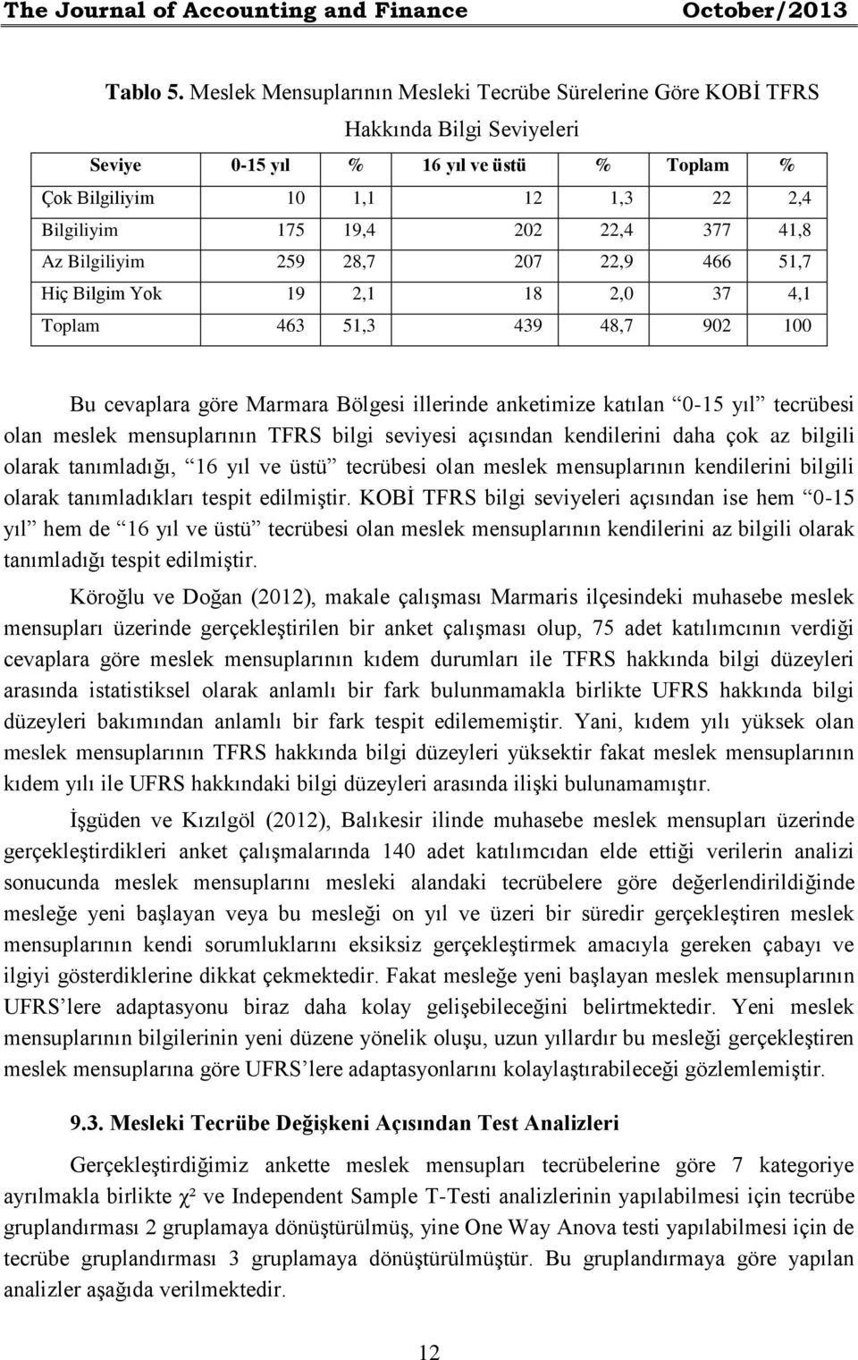 377 41,8 Az Bilgiliyim 259 28,7 207 22,9 466 51,7 Hiç Bilgim Yok 19 2,1 18 2,0 37 4,1 Toplam 463 51,3 439 48,7 902 100 Bu cevaplara göre Marmara Bölgesi illerinde anketimize katılan 0-15 yıl