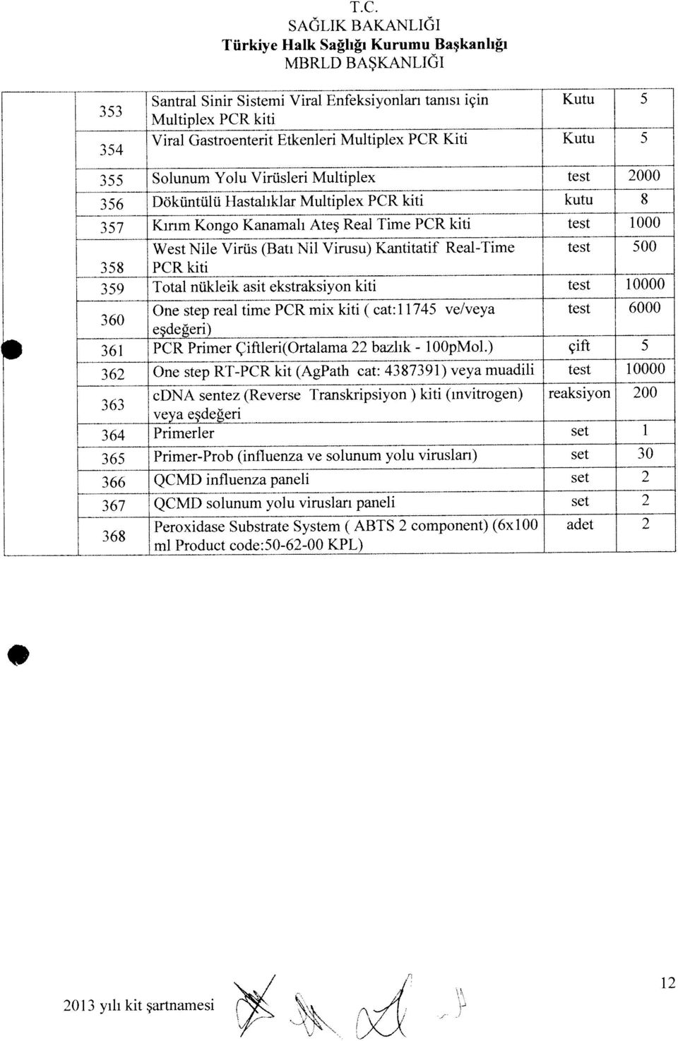 ) çift 5 1eşdeğeri) 359 Total nükleik asit ekstraksiyon kiti test 10000 358 PCRkiti Türkiye Halk Salığ Kurumu Başkanhığ l BK \M 362 One step RT-PCR kit (AgPath cat: 4387391) veya muadili test 10000