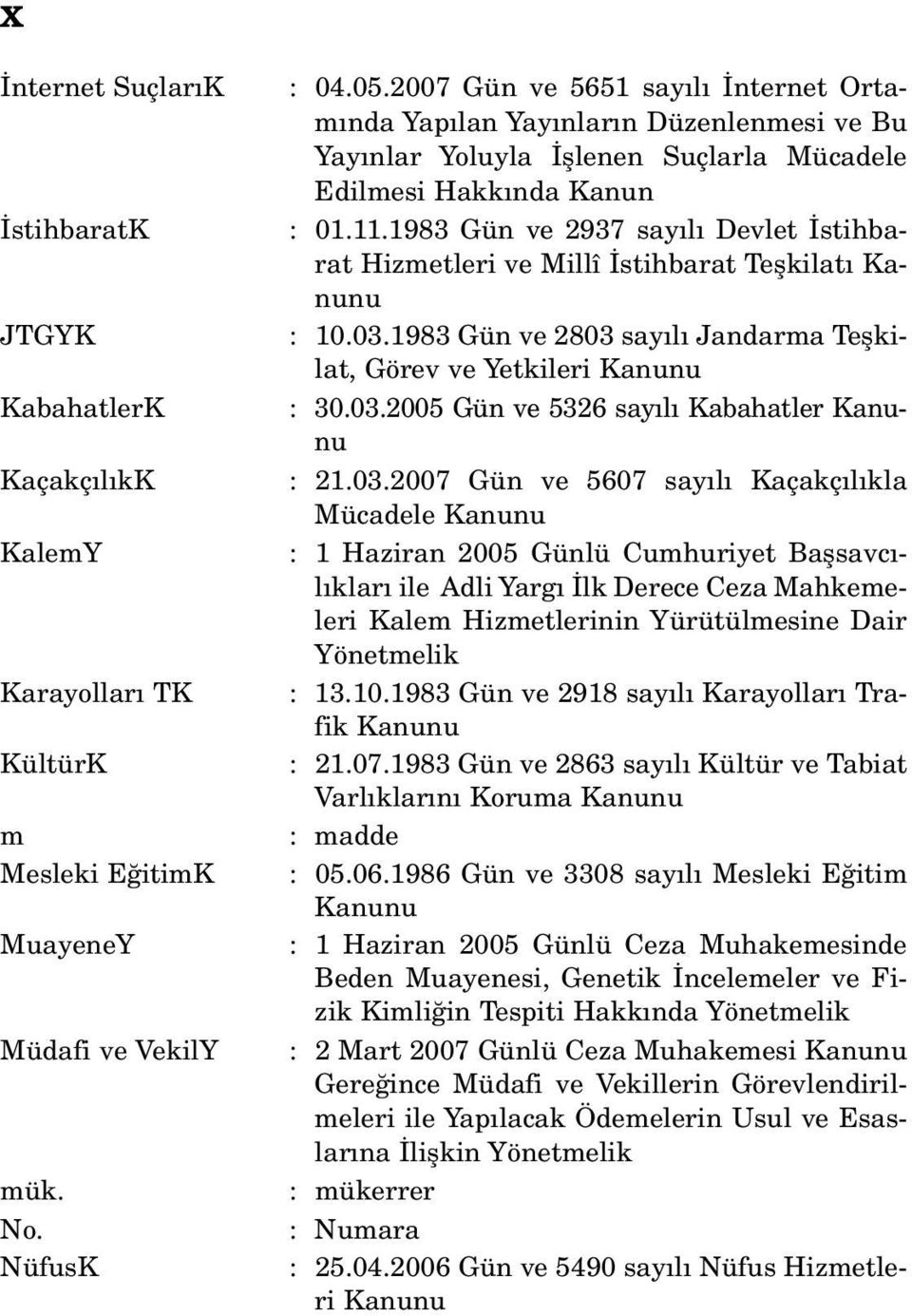 1983 Gün ve 2937 say l Devlet stihbarat Hizmetleri ve Millî stihbarat Teflkilat : 10.03.