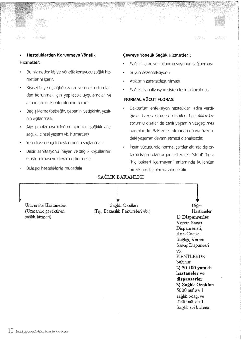 planlaması (doğum kontrol, sağlıklı aile, sağlıklı cinsel yaşam vb.