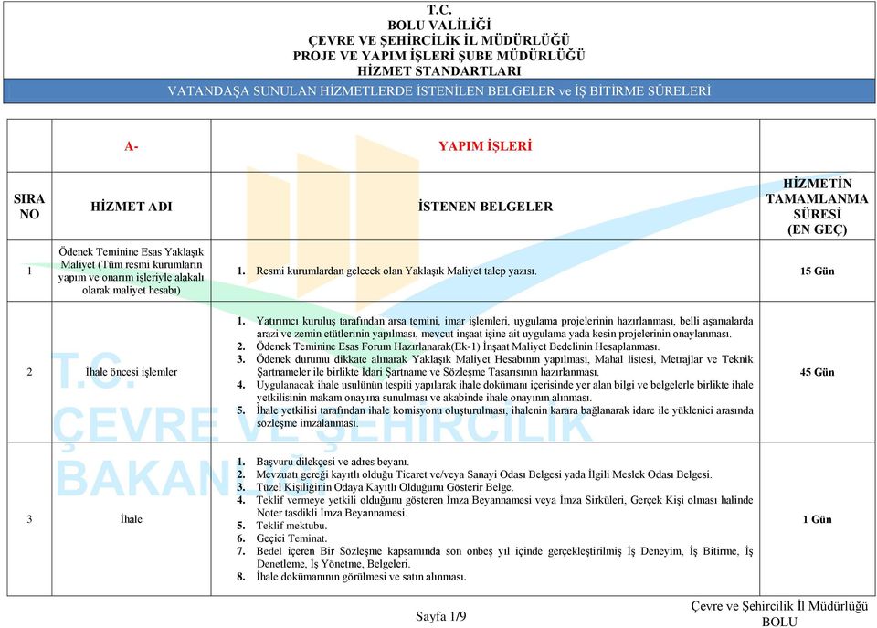 Resmi kurumlardan gelecek olan Yaklaşık Maliyet talep yazısı. 15 Gün 2 İhale öncesi işlemler 1.