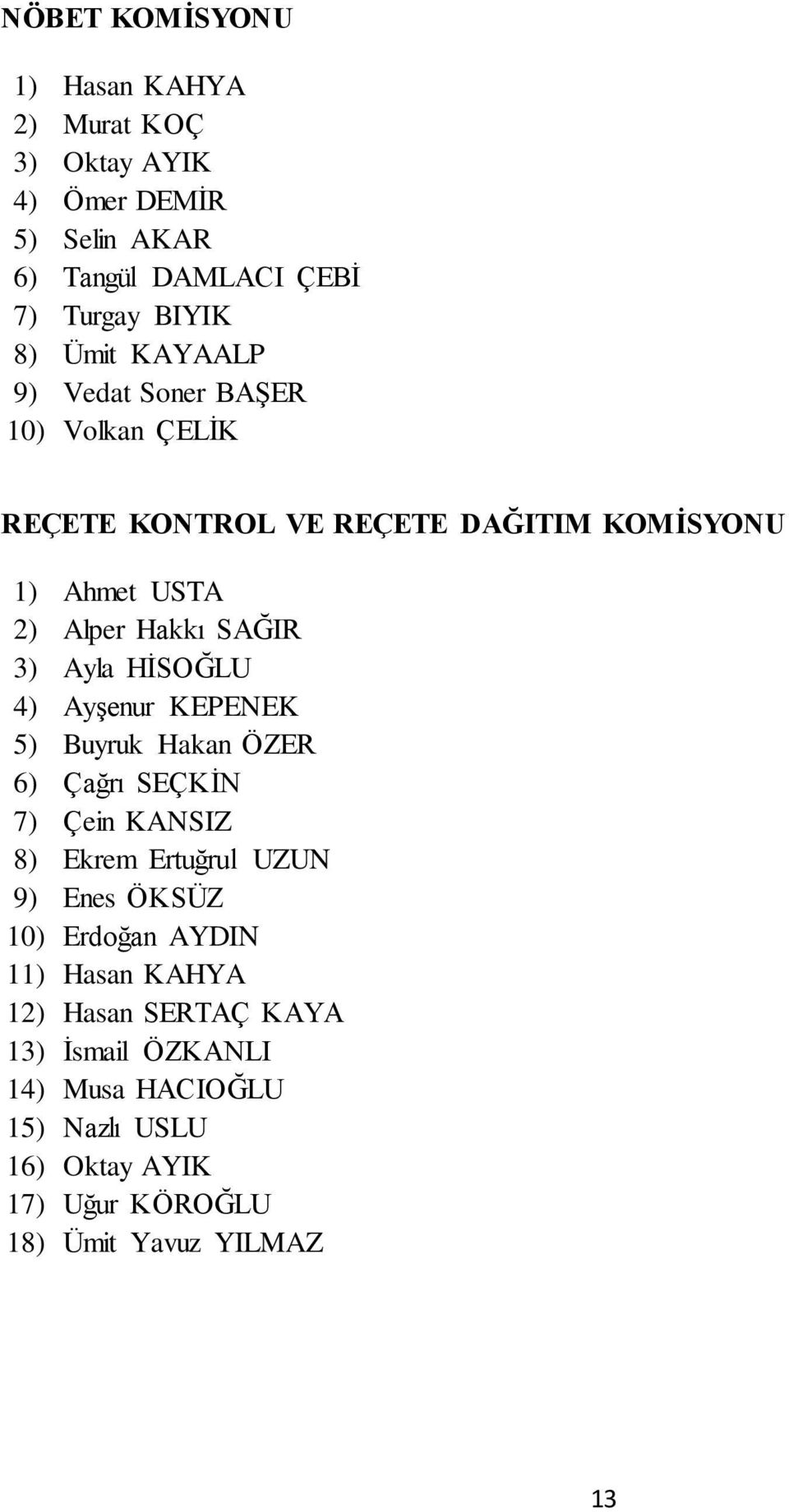 HİSOĞLU 4) Ayşenur KEPENEK 5) Buyruk Hakan ÖZER 6) Çağrı SEÇKİN 7) Çein KANSIZ 8) Ekrem Ertuğrul UZUN 9) Enes ÖKSÜZ 10) Erdoğan AYDIN