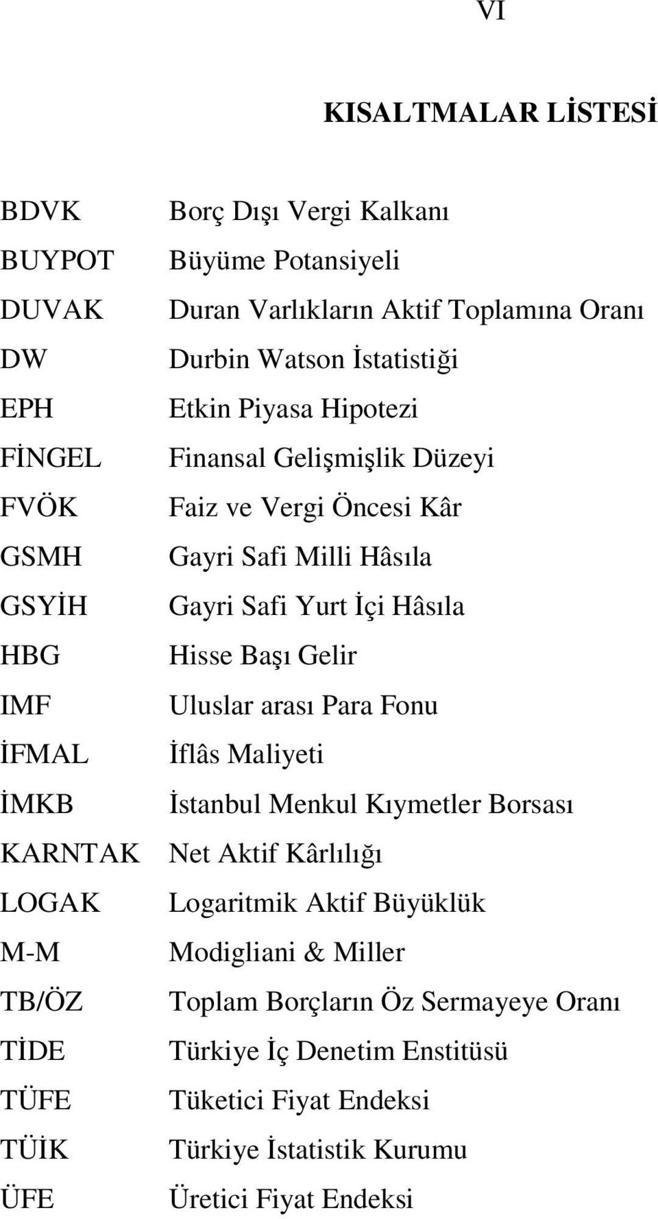 Milli Hâsıla Gayri Safi Yurt İçi Hâsıla Hisse Başı Gelir Uluslar arası Para Fonu İflâs Maliyeti İstanbul Menkul Kıymetler Borsası Net Aktif Kârlılığı Logaritmik