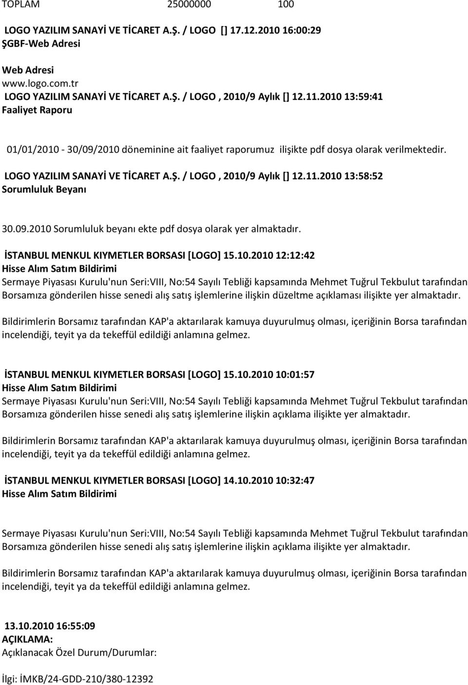 2010 13:58:52 Sorumluluk Beyanı 30.09.2010 Sorumluluk beyanı ekte pdf dosya olarak yer almaktadır. İSTANBUL MENKUL KIYMETLER BORSASI *LOGO+ 15.10.2010 12:12:42 Hisse Alım Satım Bildirimi Sermaye