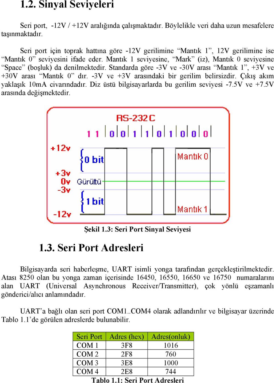 Standarda göre -3V ve -30V arası Mantık 1, +3V ve +30V arası Mantık 0 dır. -3V ve +3V arasındaki bir gerilim belirsizdir. Çıkış akım yaklaşık 10mA civarındadır.