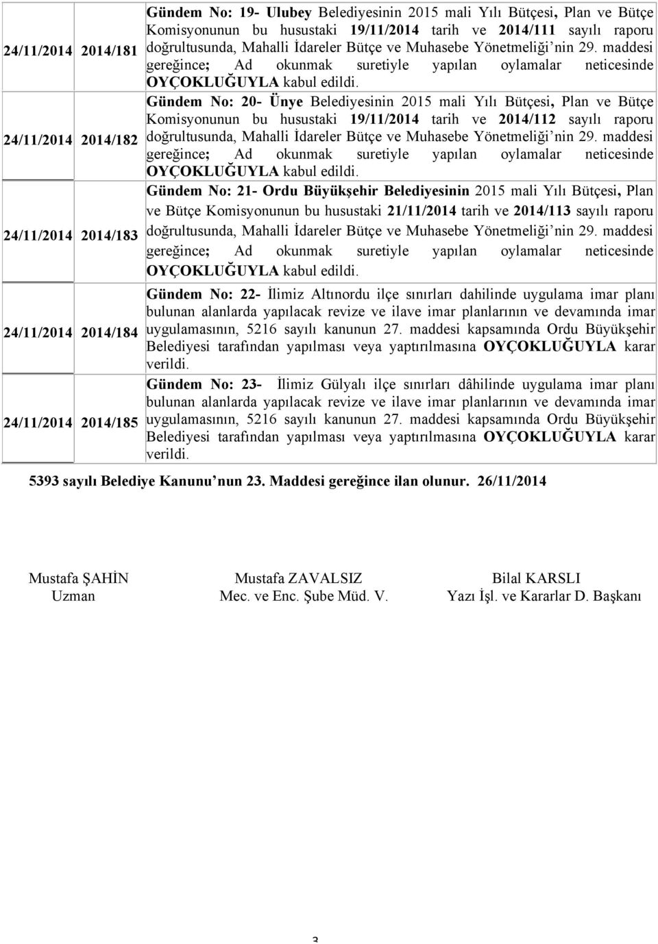 Gündem No: 20- Ünye Belediyesinin 2015 mali Yılı Bütçesi, Plan ve Bütçe Komisyonunun bu husustaki 19/11/2014 tarih ve 2014/112 sayılı  Gündem No: 21- Ordu Büyükşehir Belediyesinin 2015 mali Yılı