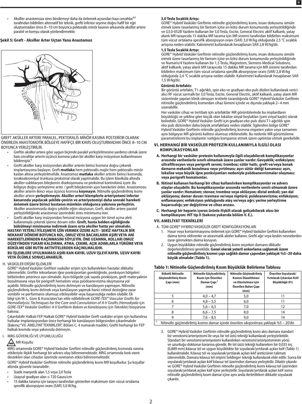 Şekil 5: Greft - Aksiller Arter Uçtan Yana Anastomoz GREFT AKSİLLER ARTERE PARALEL, PEKTORALİS MİNÖR KASINA POSTERİOR OLARAK ÖNERİLEN ANASTOMOTİK BÖLGEYE HAFİFÇE BİR KAVİS OLUŞTURMADAN ÖNCE 8 10 CM