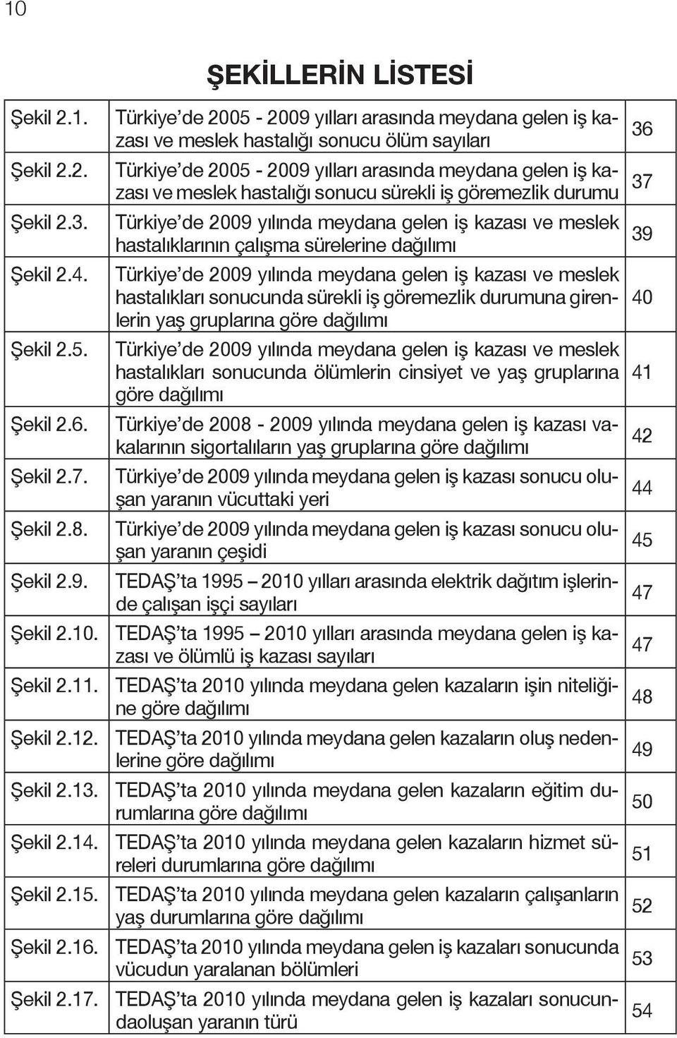 Türkiye de 2005-2009 yılları arasında meydana gelen iş kazası ve meslek hastalığı sonucu ölüm sayıları Türkiye de 2005-2009 yılları arasında meydana gelen iş kazası ve meslek hastalığı sonucu sürekli