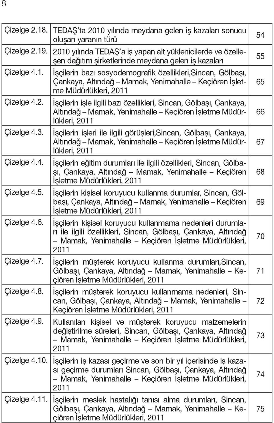 2. İşçilerin işle ilgili bazı özellikleri, Sincan, Gölbaşı, Çankaya, Altındağ Mamak, Yenimahalle Keçiören İşletme Müdürlükleri, 2011 Çizelge 4.3.