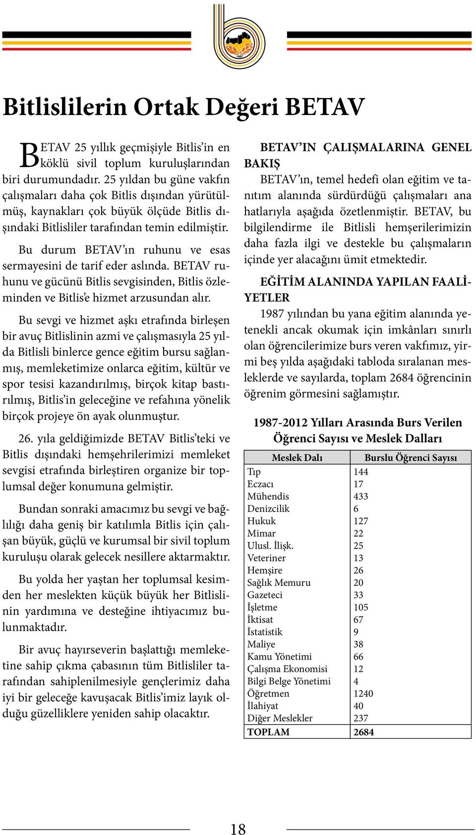Bu durum BETAV ın ruhunu ve esas sermayesini de tarif eder aslında. BETAV ruhunu ve gücünü Bitlis sevgisinden, Bitlis özleminden ve Bitlis e hizmet arzusundan alır.