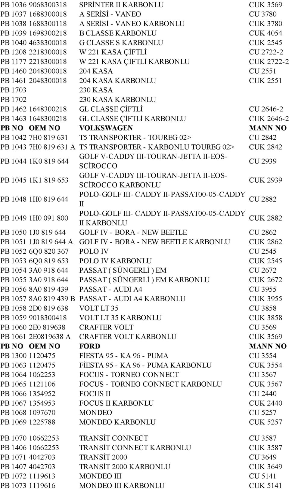 2048300018 204 KASA KARBONLU CUK 2551 PB 1703 230 KASA PB 1702 230 KASA KARBONLU PB 1462 1648300218 GL CLASSE ÇİFTLİ CU 2646-2 PB 1463 1648300218 GL CLASSE ÇİFTLİ KARBONLU CUK 2646-2 PB NO OEM NO