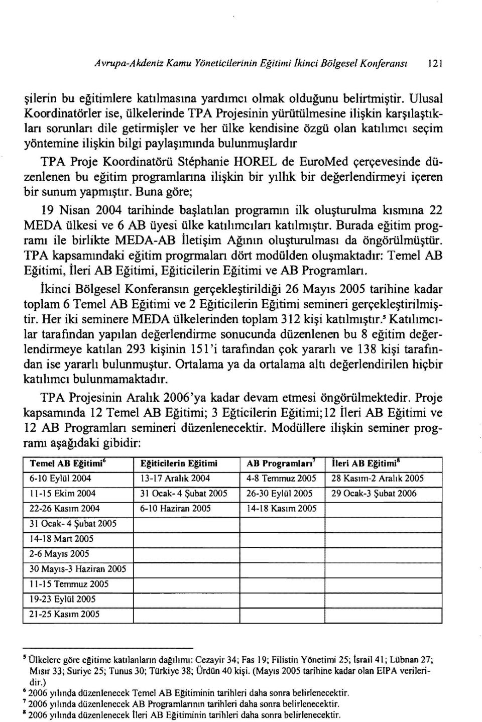 paylaşımında bulunmuşlardır TP A Proje Koordinatörü Stephanie HOREL de EuroMed çerçevesinde düzenlenen bu eğitim programlanna ilişkin bir yıllık bir değerlendirmeyi içeren bir sunum yapmıştır.