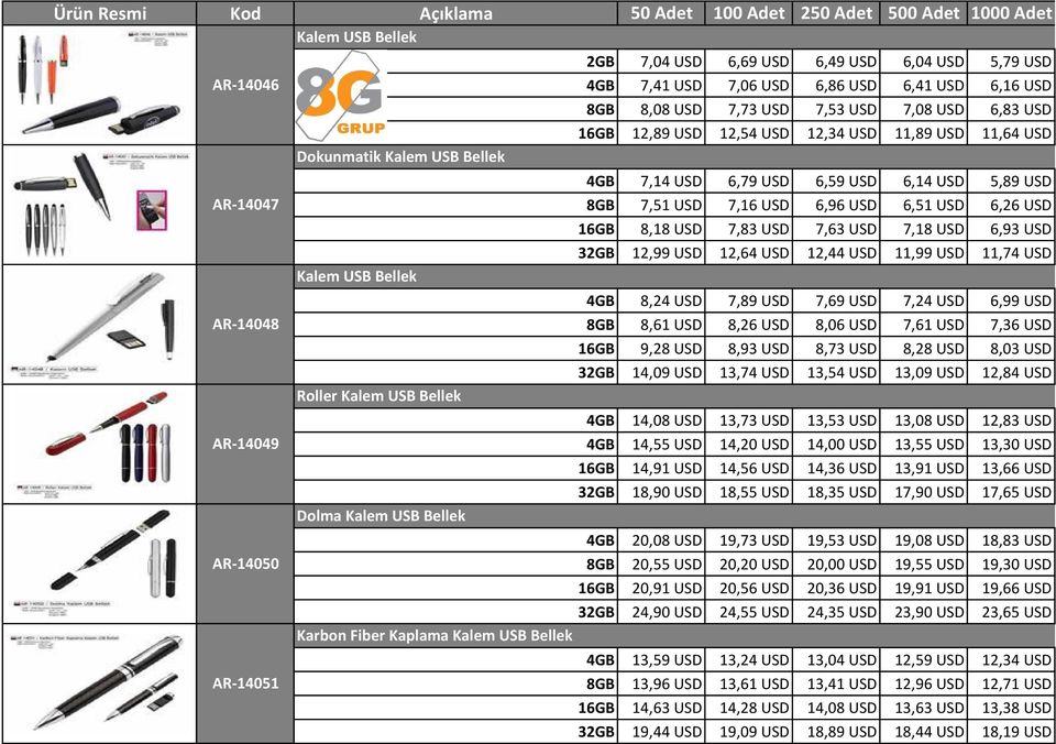 7,18 USD 6,93 USD 32GB 12,99 USD 12,64 USD 12,44 USD 11,99 USD 11,74 USD Kalem USB Bellek 4GB 8,24 USD 7,89 USD 7,69 USD 7,24 USD 6,99 USD AR-14048 8GB 8,61 USD 8,26 USD 8,06 USD 7,61 USD 7,36 USD