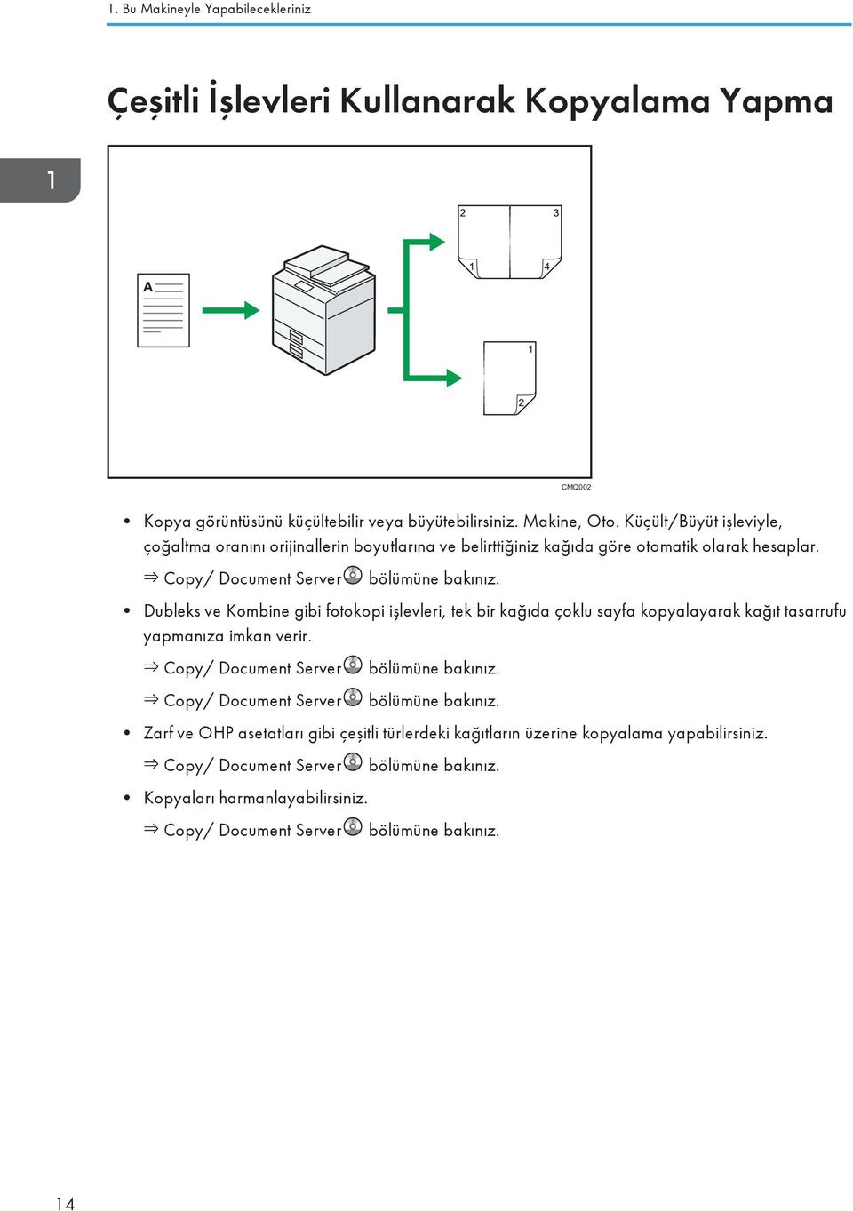 Dubleks ve Kombine gibi fotokopi işlevleri, tek bir kağıda çoklu sayfa kopyalayarak kağıt tasarrufu yapmanıza imkan verir. Copy/ Document Server bölümüne bakınız.