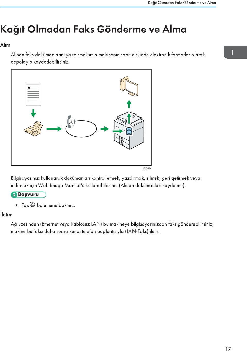 CJQ604 Bilgisayarınızı kullanarak dokümanları kontrol etmek, yazdırmak, silmek, geri getirmek veya indirmek için Web Image Monitor'ü