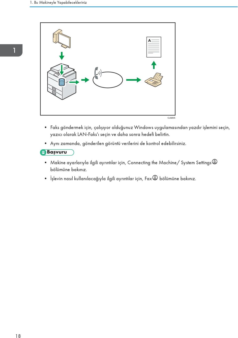 Aynı zamanda, gönderilen görüntü verilerini de kontrol edebilirsiniz.