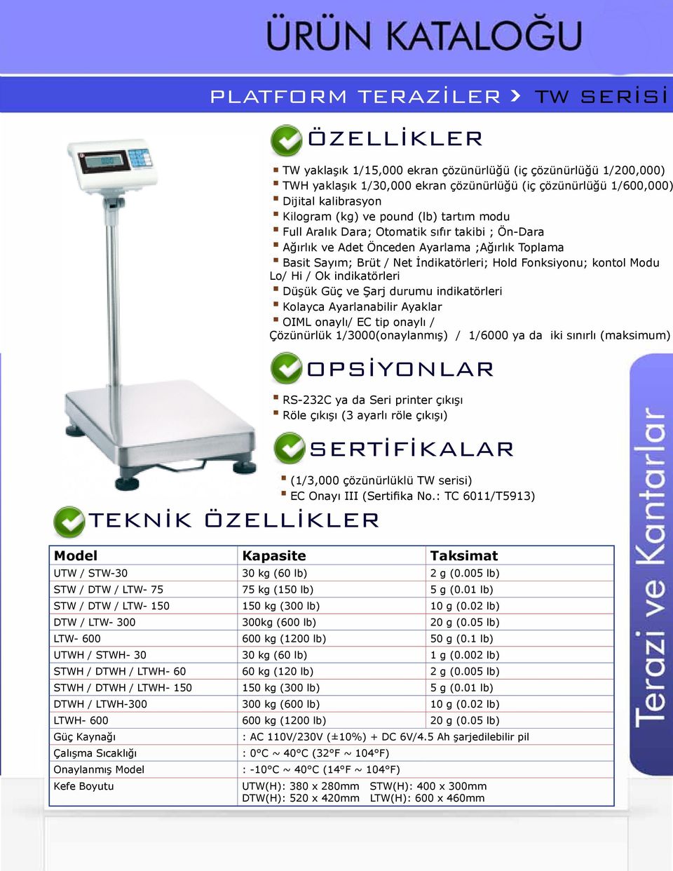 Hi / Ok indikatörleri Düşük Güç ve Şarj durumu indikatörleri Kolayca Ayarlanabilir Ayaklar OIML onaylı/ EC tip onaylı / Çözünürlük 1/3000(onaylanmış) / 1/6000 ya da iki sınırlı (maksimum) RS-232C ya