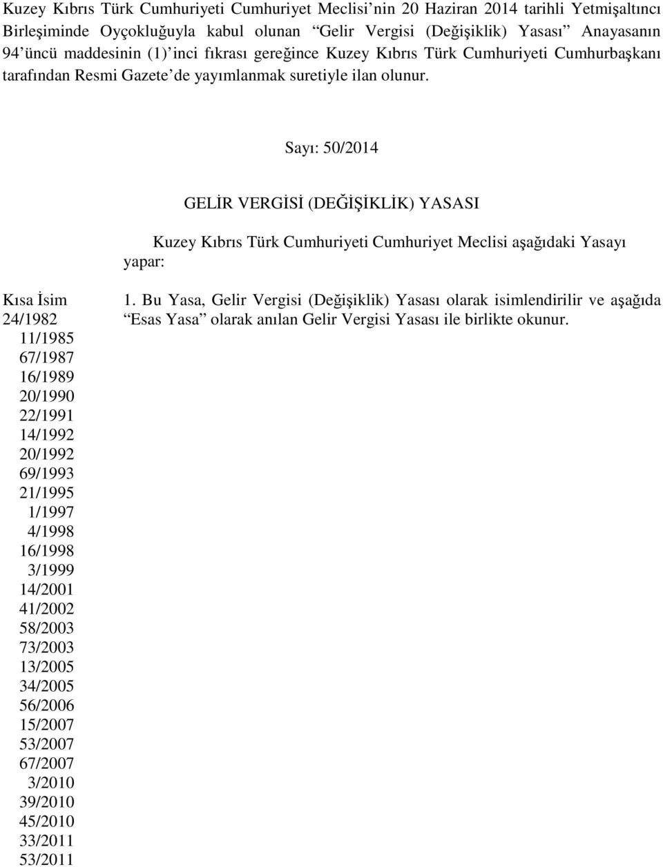 Sayı: 50/2014 GELİR VERGİSİ (DEĞİŞİKLİK) YASASI Kuzey Kıbrıs Türk Cumhuriyeti Cumhuriyet Meclisi aşağıdaki Yasayı yapar: Kısa İsim 24/1982 11/1985 67/1987 16/1989 20/1990 22/1991 14/1992 20/1992