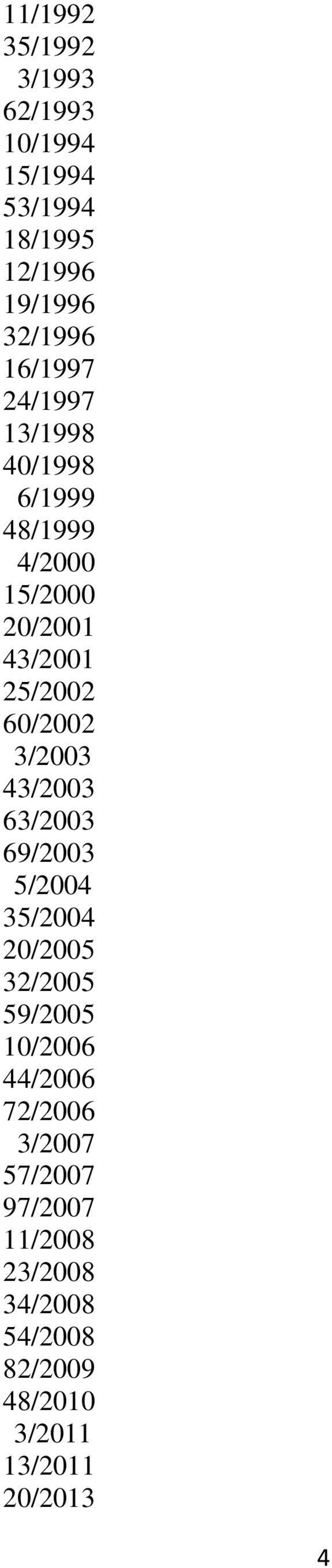 60/2002 3/2003 43/2003 63/2003 69/2003 5/2004 35/2004 20/2005 32/2005 59/2005 10/2006