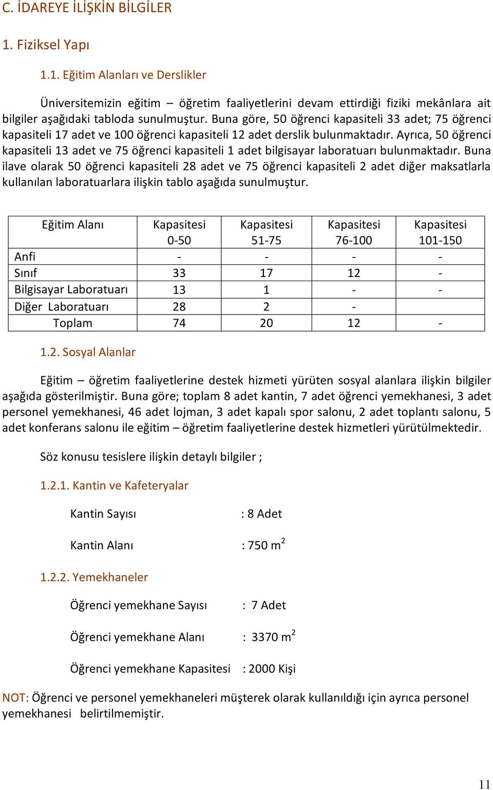 Ayrıca, 50 öğrenci kapasiteli 13 adet ve 75 öğrenci kapasiteli 1 adet bilgisayar laboratuarı bulunmaktadır.