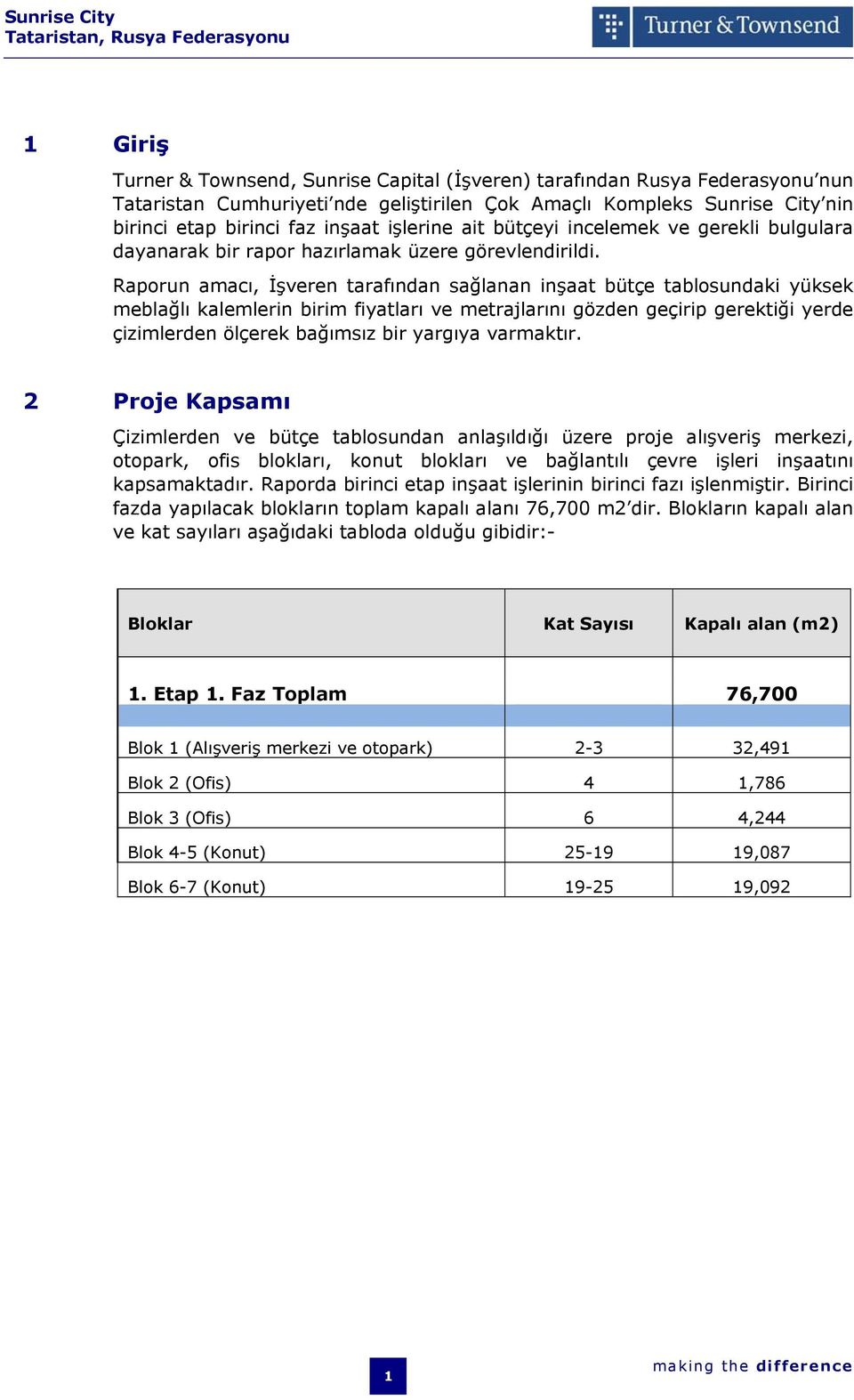 Raporun amacı, İşveren tarafından sağlanan inşaat bütçe tablosundaki yüksek meblağlı kalemlerin birim fiyatları ve metrajlarını gözden geçirip gerektiği yerde çizimlerden ölçerek bağımsız bir yargıya