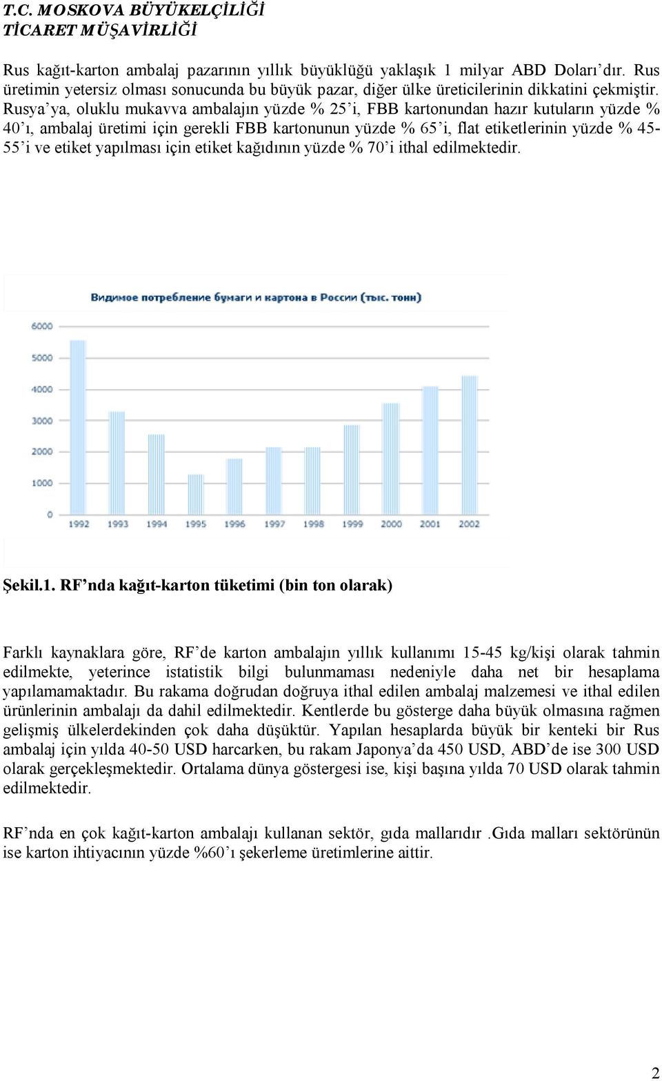 yapılması için etiket kağıdının yüzde % 70 i ithal edilmektedir. Şekil.1.