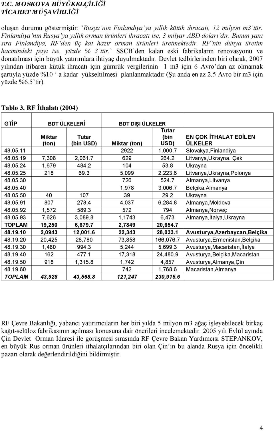 SSCB den kalan eski fabrikaların renovasyonu ve donatılması için büyük yatırımlara ihtiyaç duyulmaktadır.