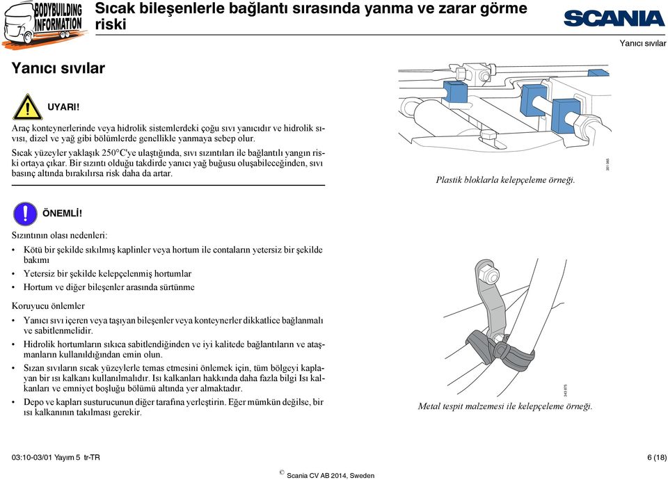 Bir sızıntı olduğu takdirde yanıcı yağ buğusu oluşabileceğinden, sıvı basınç altında bırakılırsa risk daha da artar. Plastik bloklarla kelepçeleme örneği. 351 065 ÖNEMLİ!