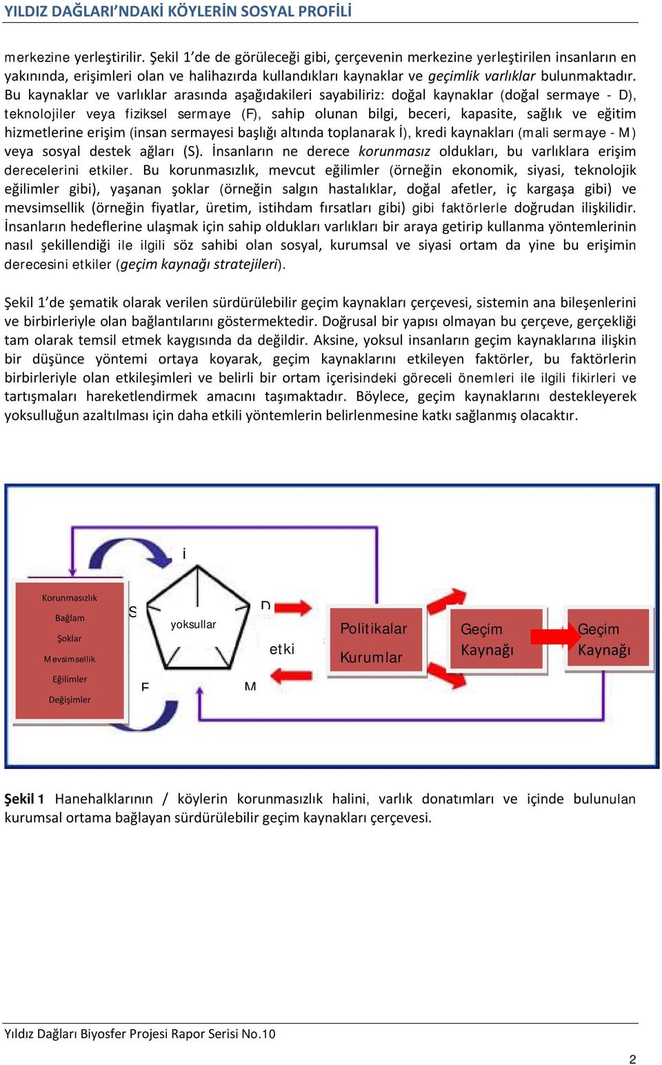 Bu kaynaklar ve varlıklar arasında aşağıdakileri sayabiliriz: doğal kaynaklar (doğal sermaye - D), teknolojiler veya fiziksel sermaye (F), sahip olunan bilgi, beceri, kapasite, sağlık ve eğitim