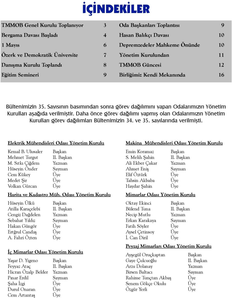 Sayýsýnýn basýmýndan sonra görev daðýlýmýný yapan Odalarýmýzýn Yönetim Kurullarý aþaðýda verilmiþtir.