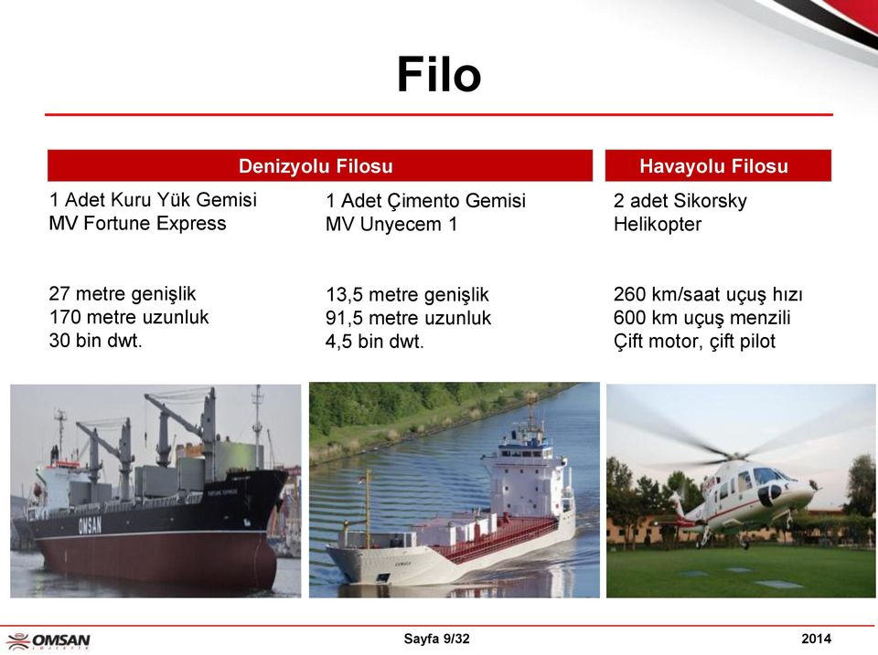 170 metre uzunluk 30 bin dwt. 13,5 metre genişlik 91,5 metre uzunluk 4,5 bin dwt.