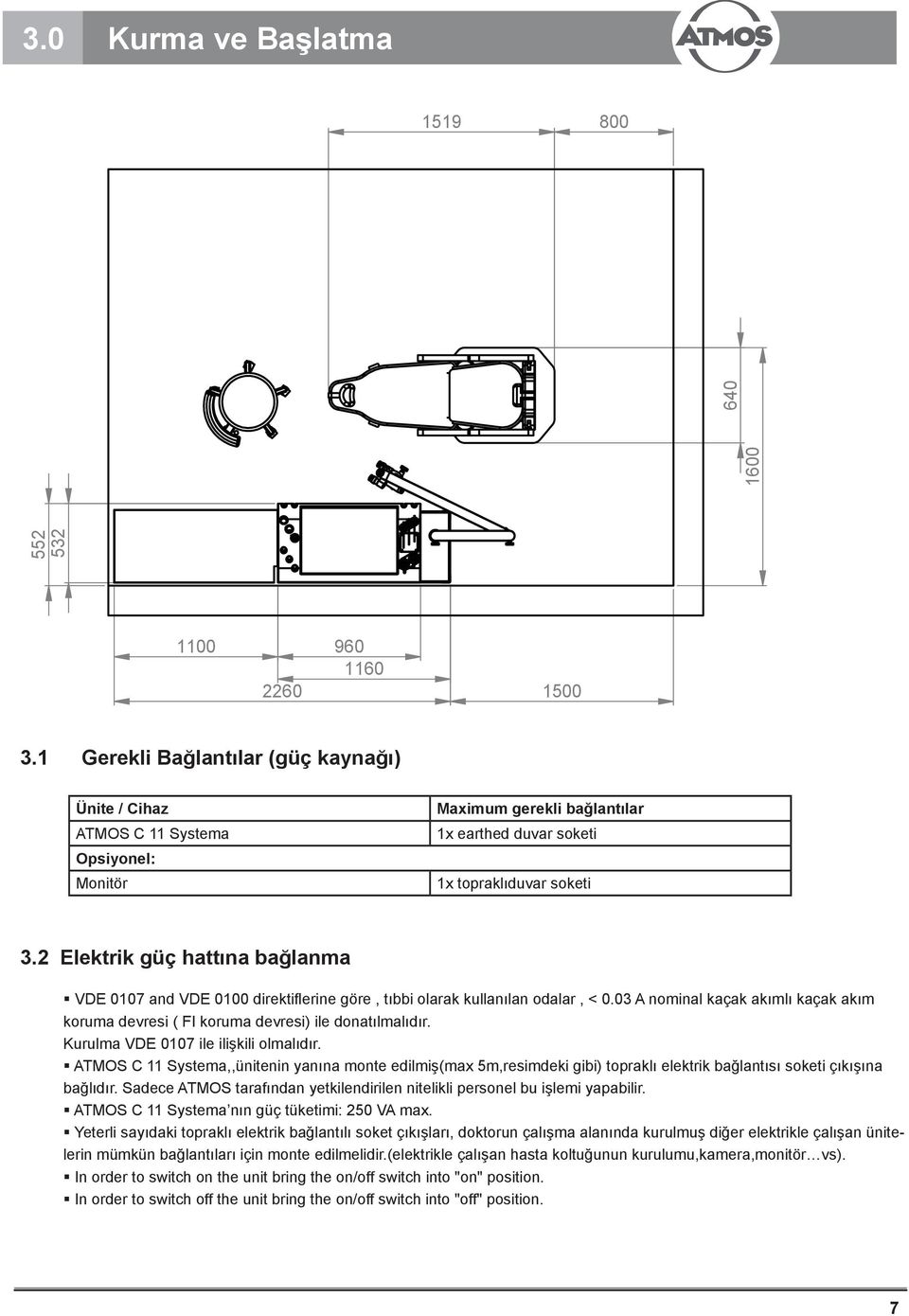 2 Elektrik güç hattına bağlanma VDE 0107 and VDE 0100 direktifl erine göre, tıbbi olarak kullanılan odalar, < 0.