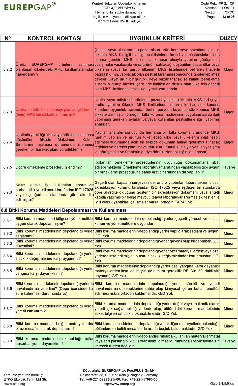 kısıtlamalarındanülkelerin (veya bir gurup ülkenin) MKS listelerinde belirtilen limitlerle haberdarmı? bağdaştığının, yapılacak olan pestisit taraması sonucunda gösterilebilmesi gerekir.