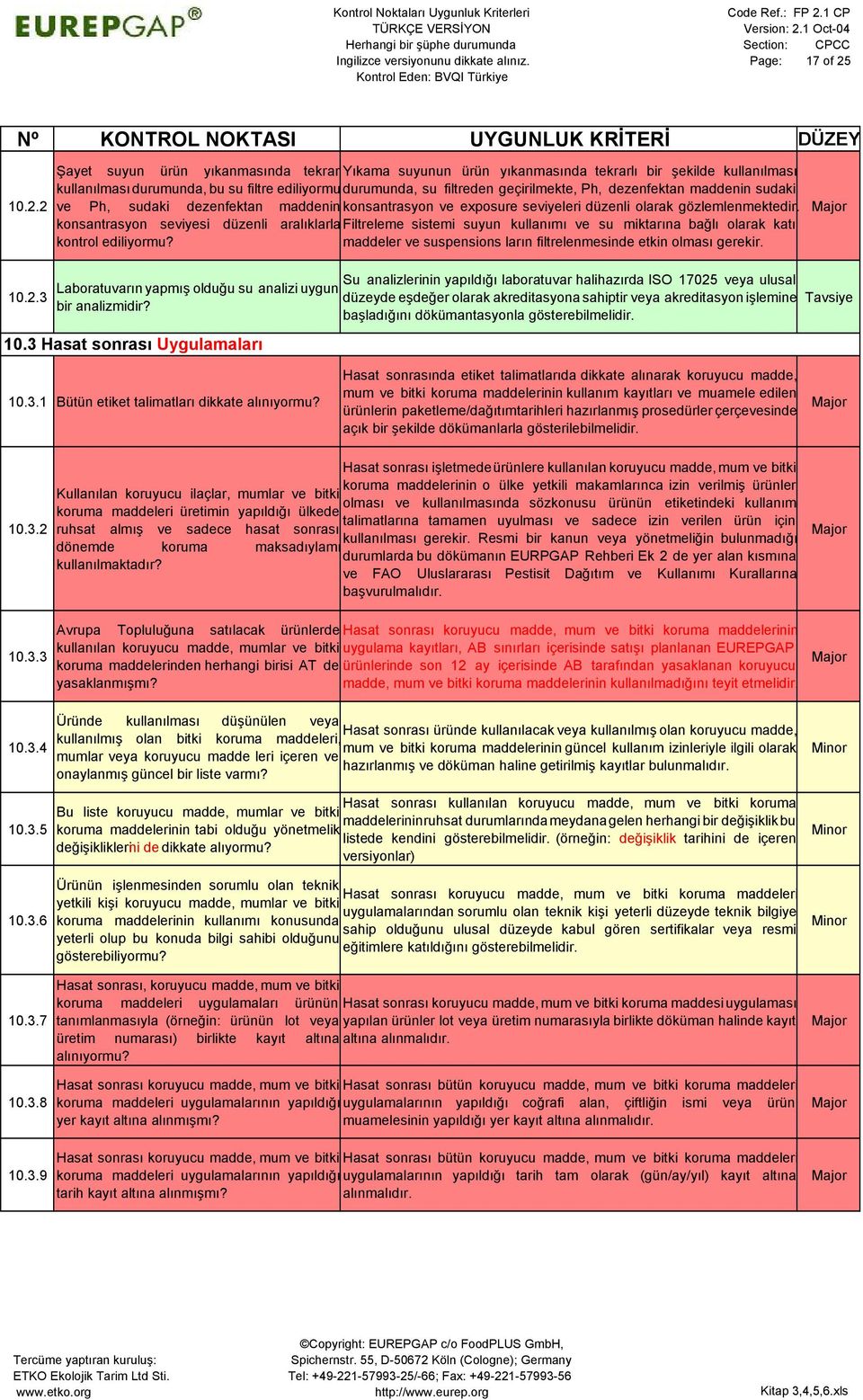 konsantrasyon seviyesi düzenli aralıklarla Filtreleme sistemi suyun kullanımı ve su miktarına bağlı olarak katı kontrol ediliyormu? maddeler ve suspensions ların filtrelenmesinde etkin olması gerekir.