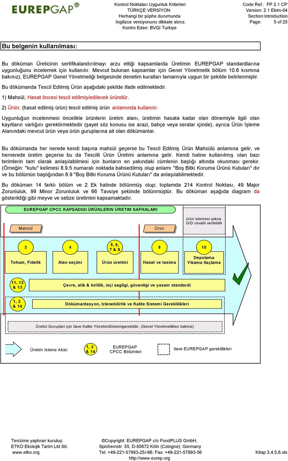 kullanılır. Mevcut bulunan kapsamlar için Genel Yönetmelik bölüm 10.6 kısmına bakınız), EUREPGAP Genel Yönetmeliği belgesinde denetim kuralları tamamıyla uygun bir şekilde belirlenmiştir.