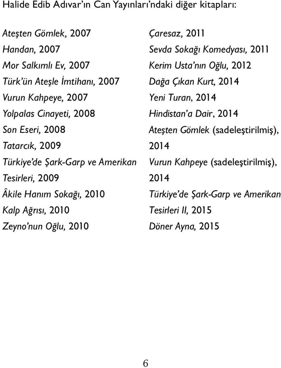 Ağrısı, 2010 Zeyno nun Oğlu, 2010 Çaresaz, 2011 Sevda Sokağı Komedyası, 2011 Kerim Usta nın Oğlu, 2012 Dağa Çıkan Kurt, 2014 Yeni Turan, 2014 Hindistan