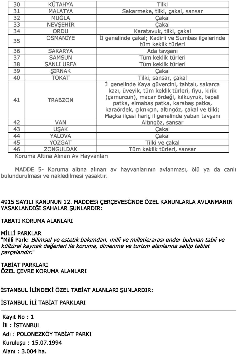 kazı, üveyik, tüm keklik türleri, fiyu, kirik (çamurcun), macar ördeği, kılkuyruk, tepeli patka, elmabaş patka, karabaş patka, karaördek, çıkrıkçın, altıngöz, çakal ve tilki; Maçka ilçesi hariç il