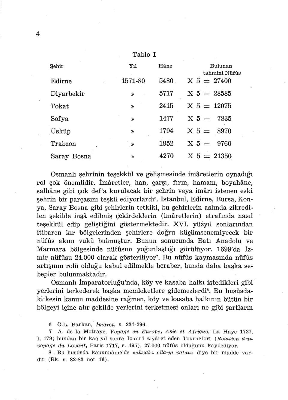 İınaretler, han, çarşı, fırın, hamam, boyahane, salhane gibi çok def'a kurulacak bir şehrin veya iınarı istenen eski şehrin bir parçasını teşkil ediyorlardı 6 İstanbul, Edirne, Bursa, Konya, Saray