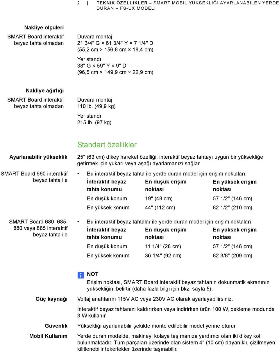 (97 kg) Standart özellikler Ayarlanabilir yükseklik SMART Board 660 interaktif beyaz tahta ile SMART Board 680, 685, 880 veya 885 interaktif beyaz tahta ile 25" (63 cm) dikey hareket özelliği,