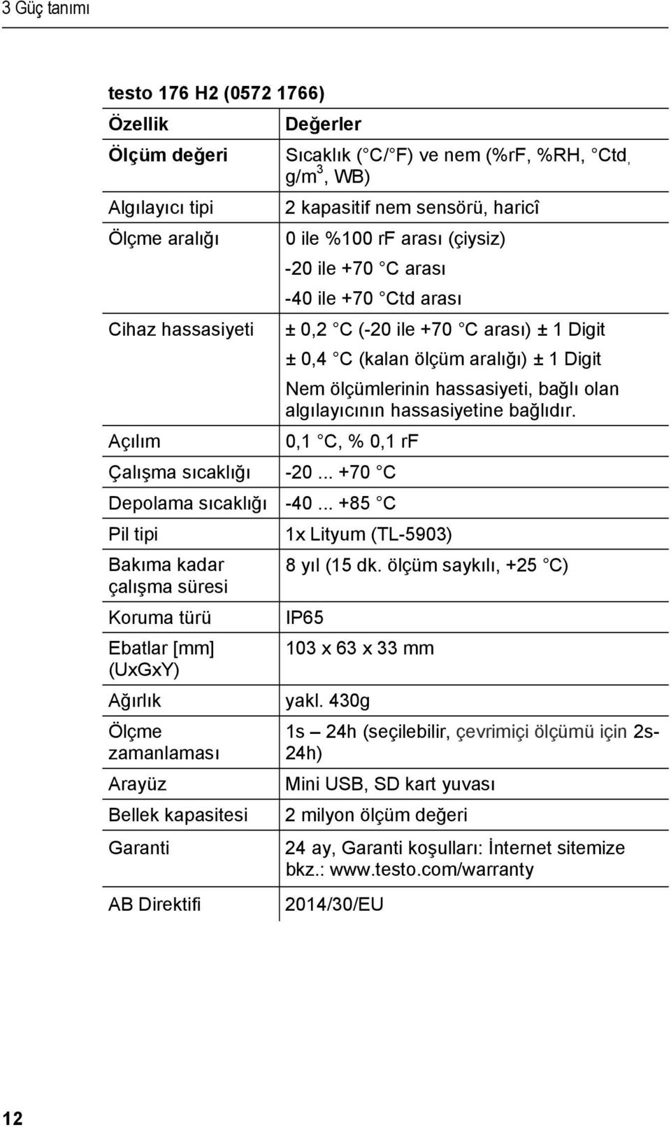 algılayıcının hassasiyetine bağlıdır. 0,1 C, % 0,1 rf Çalışma sıcaklığı -20... +70 C Depolama sıcaklığı -40.