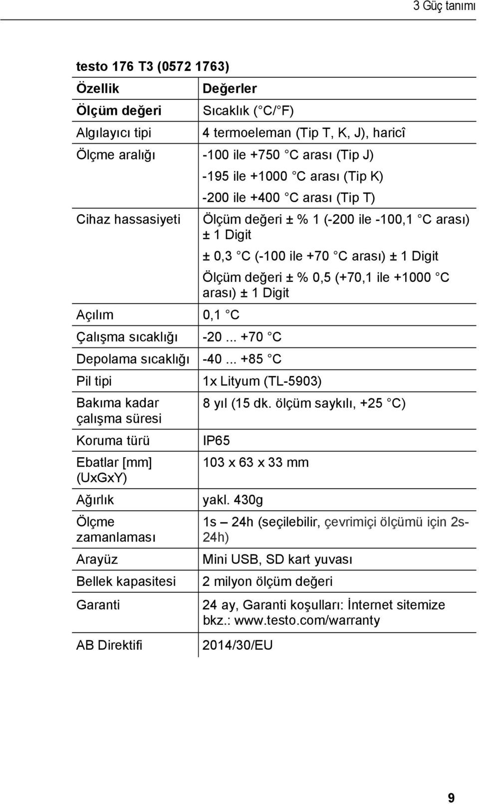 .. +85 C Pil tipi Bakıma kadar çalışma süresi Koruma türü Ebatlar [mm] (UxGxY) Ağırlık Ölçme zamanlaması Arayüz Bellek kapasitesi Garanti AB Direktifi Ölçüm değeri ± % 1 (-200 ile -100,1 C arası) ± 1