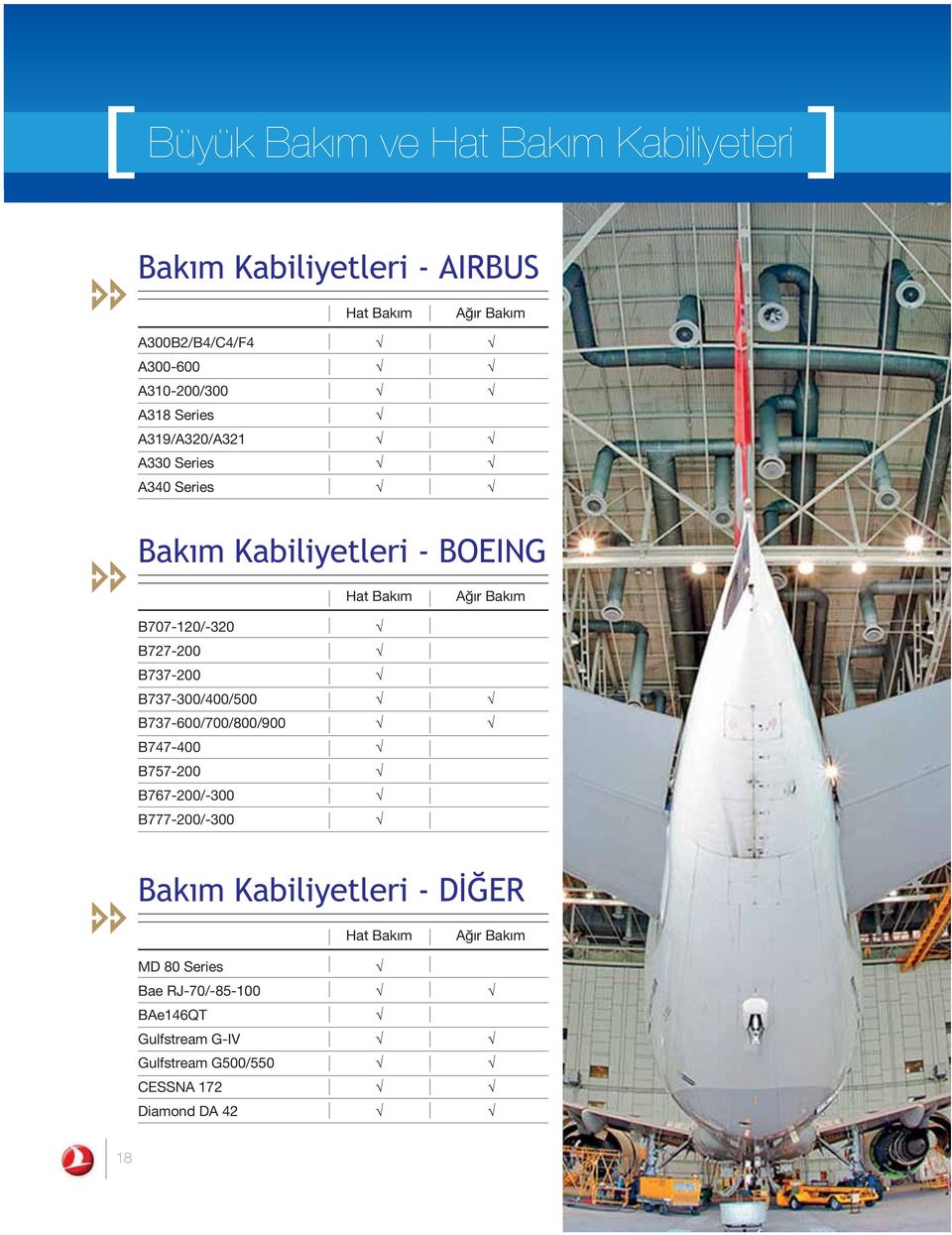 B737-300/400/500 B737-600/700/800/900 B747-400 B757-200 B767-200/-300 B777-200/-300 Hat Bak m A r Bak m Bak m