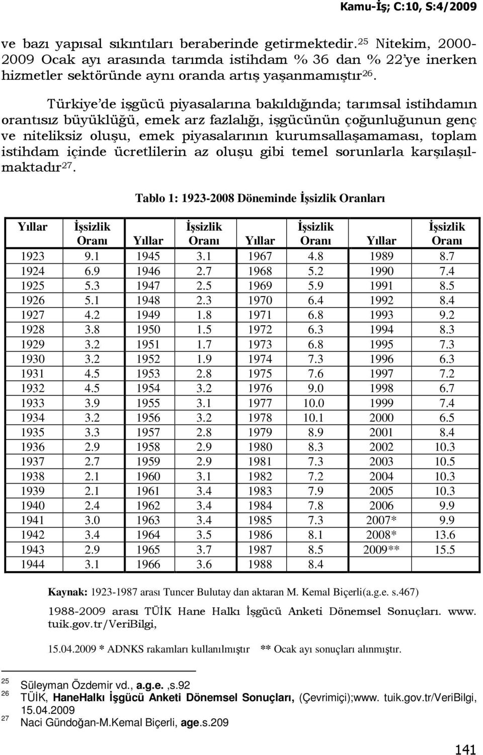 toplam istihdam içinde ücretlilerin az oluşu gibi temel sorunlarla karşılaşılmaktadır 27.