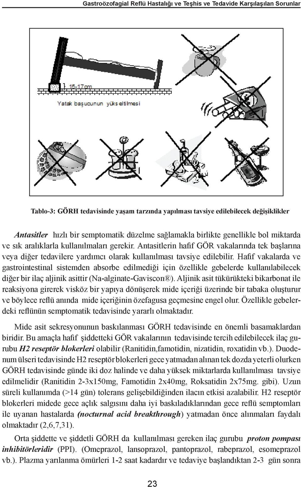 Antasitlerin hafif GÖR vakalarında tek başlarına veya diğer tedavilere yardımcı olarak kullanılması tavsiye edilebilir.