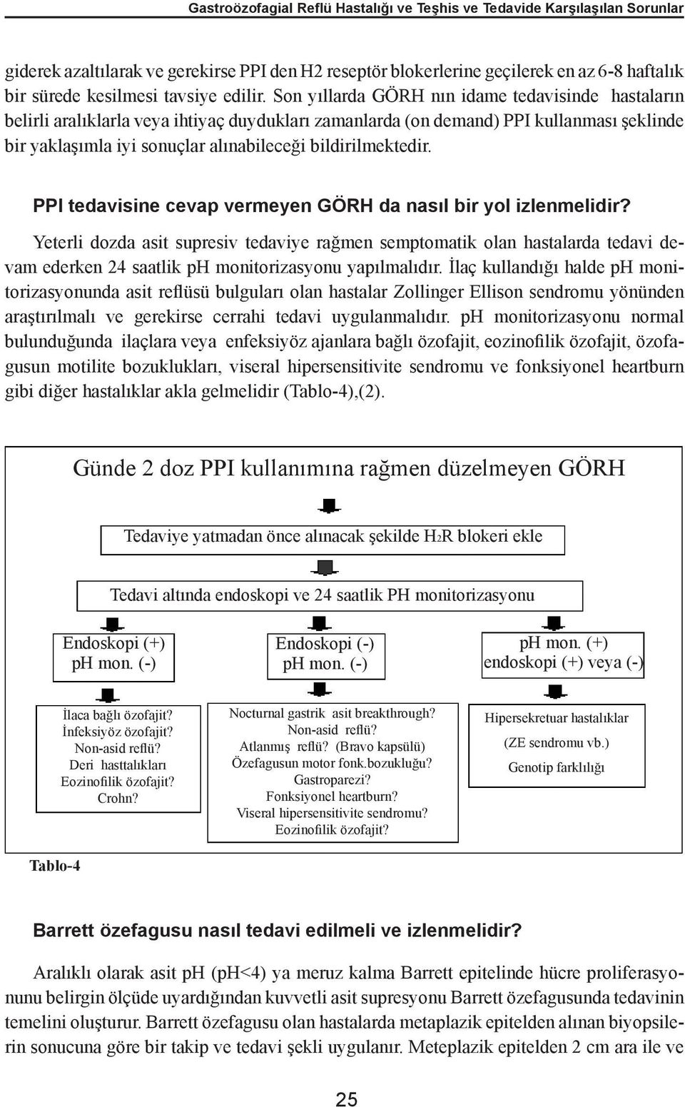 Son yıllarda GÖRH nın idame tedavisinde hastaların belirli aralıklarla veya ihtiyaç duydukları zamanlarda (on demand) PPI kullanması şeklinde bir yaklaşımla iyi sonuçlar alınabileceği