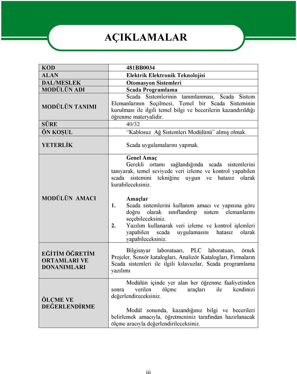 SÜRE 40/32 ÖN KOŞUL Kablosuz Ağ Sistemleri Modülünü almış olmak. YETERLİK Scada uygulamalarını yapmak.